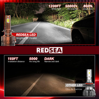 Bombilla de Faro LED REDSEA 33000lm 330W 400W con Chips CSP 5080, Luz LED Canbus para Coche, Luz Alta y Baja, H4 H7 H1 H3 H11 9005 9006