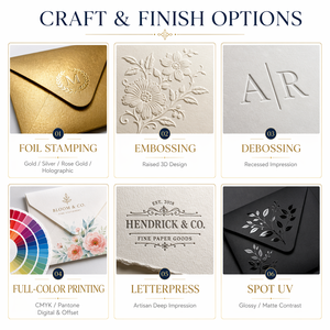 ซองจดหมายกระดาษฝ้ายแบบกำหนดเองพร้อมพิมพ์แบบ Letterpress สำหรับการ์ดเชิญงานแต่งงานแบบแฮนด์เมดและการ์ดอวยพรและบัตรที่ระลึก - Product Image 5