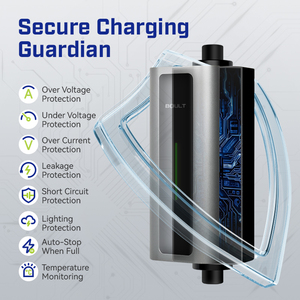 Chargeur de véhicule électrique portable 32A 7kW 200-220V Norme européenne avec interface Type 2 pour usage domestique - Product Image 5