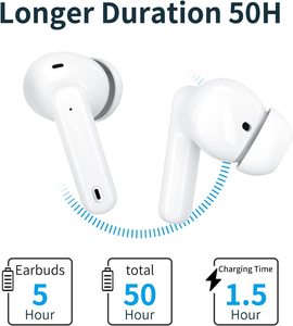 Auriculares TWS <span class=keywords><strong>A40Pro</strong></span>, auriculares inalámbricos Bluetooth 5,3, auriculares impermeables para barcos, reducción de ruido CVC - Product Image 4