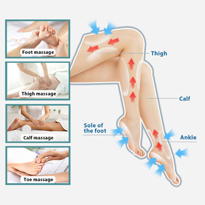 Stivali di Compressione Portatili Massaggiatore per Gambe - Recupero in Movimento Pressione 30-260mmHg 6 Modalità Batteria 5200mAh per Relax Ovunque - Product Image 3