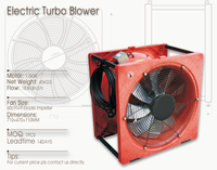 Ventilateur d'extraction de fumée Okefire, souffleur électrique haute pression, éjecteur positif, ventilateur turbo puissant