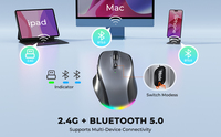 Souris de bureau sans fil Meetion BTM007 2.4G, souris ergonomique rechargeable double mode avec rétroéclairage RVB, défilement 4 directions