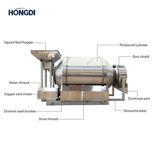 Conception facile-propre sanitaire de mélangeur de granule de poudre pour l'usage de Multi-industrie - Product Image 3