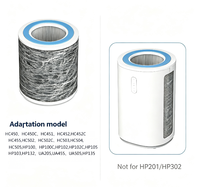 Filter Pengganti HP102 untuk Pembersih Udara HP100/HP102/PET/HC450/HC452 H13 True HEPA Premium Karbon Aktif 99,97%