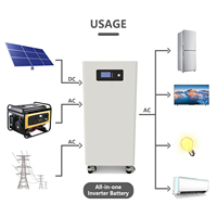 Invertisseur solaire hybride à batterie pour la maison, vente chaude, 15 kWh, 10 kWh, 5 kW, 10 kW, 15 kVA, 200 Ah, invertisseur 10 kW avec batterie au lithium Lifepo4