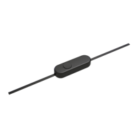 220V Inline Push LED Gradateur Contrôle Manuel PWM Type pour Dimmable LED Éclairage Main Gradateur Cordon