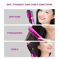 Vente chaude 2025 Ensemble de coiffure rouge rose, peigne chauffant à air chaud en une étape, boucleur avec brosse interchangeable, tête rotative, brosse sèche-cheveux