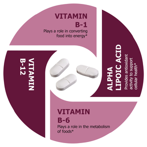 Private Customization Vitamin <b>Tablets</b> Energy Metabolism Support Healthy Metabolism Brain Function Positive Mood - Product Image 5