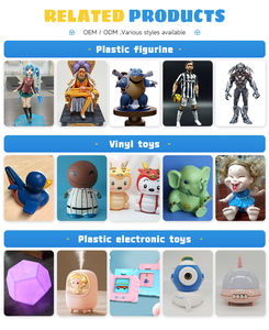 Modèle de jouet de dessin animé en PVC personnalisé pièce d'affichage Figurine de marionnette d'activité en ABS pour la collecte, la décoration et la promotion - Product Image 6