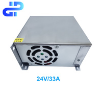 Alimentation à découpage pour LED intérieure 800W 24V, entrée 110/220V, sortie 33A, protection contre les surtensions et les courts-circuits
