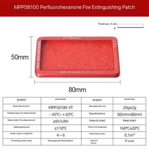 สติ๊กเกอร์กันไฟแบบสเปรย์ นิวคอนเซ็ปต์ 20 กรัม สำหรับตู้ไฟฟ้า ป้องกันไฟจากปลั๊กพ่วง - Product Image 4