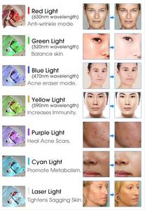 Meilleur prix 2025 pour la machine à jet d'oxygène et à dôme : appareil de thérapie faciale avec masque pour la beauté et les soins personnels - Product Image 3