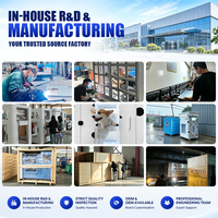 Fabrieksdirecte verkoop Dubbele Modus Hondenwasstation Automatisch/Handmatig Hondentoiletteringssysteem met QR-code betaling voor parkeerplaats