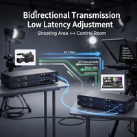 Extenseur HDMI Fibre Optique Bidirectionnel 4K 60Hz 1CH avec Audio XLR Bilatéral Équilibré 2CH KVM 20km Monomode Montage en Rack 1U