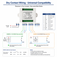Module de relais sans fil multicanal à code roulant, DC 12V-24V, récepteur RF longue portée 1000M pour interrupteur d'éclairage industriel