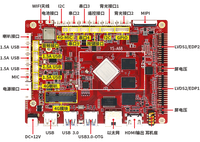 Carte de contrôle Android YS-A68 RK3568 Puce Cortex-A55 4 + 32G Carte de commande Lvds pour l'affichage de Terminal de libre service de signalisation numérique