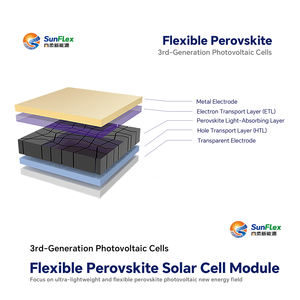Módulo <span class=keywords><strong>Solar</strong></span> de Vidrio con Contacto Trasero HBC de Alta Eficiencia, Panel Fotovoltaico Monocristalino Tipo N, Paneles Solares Flexibles y Estables - Product Image 6