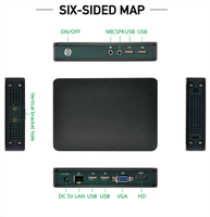 Sharerdp personnalisé RK3288 RK3328 A17 Quad Core 64bit 8GB Dual Ethernet Sunde Wifi Thin Client n-computing Dual Lan Port