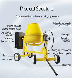 Mezcladora de Concreto Diésel CM400-2C, Capacidad del Tambor de 400L, Productividad de 5-6m/h, Autocargable, Descarga <span class=keywords><strong>Manual</strong></span>, Bomba, Motor, Componentes Principales - Product Image 3