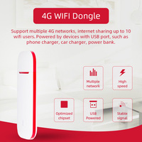 Dongle USB 4G LTE Modem WiFi Appareils Internet mobiles avec emplacement pour carte SIM Portable haute vitesse