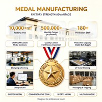 Médaille d'honneur personnalisable pour la saison - Production de médailles en alliage de zinc moulé sous pression