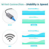 Tarjeta de Red USB Tipo-A de Aluminio VCOM, 1000 Mbps Gigabit USB 3.0 a Ethernet, Cable Adaptador RJ45