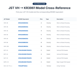 Meilleure Vente - Adaptateur de Socle PCB JST VH 3.96mm Pas B4P Série VH 2-6 DIP avec Matériau PC - <span class=keywords><strong>Prix</strong></span> Usine - Product Image 3