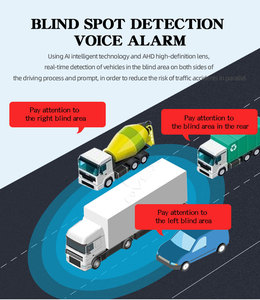 4CH xe hệ thống giám sát với ai 1080P AHD máy ảnh 10.1 inch màn hình cảm ứng DVR cho xe/Xe Tải/xe buýt giám sát bãi đậu xe ghi - Product Image 6