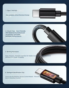 Câble de charge rapide <span class=keywords><strong>USB</strong></span>-C vers <span class=keywords><strong>USB</strong></span>-C 60W en nylon tressé pour <span class=keywords><strong>iPhone</strong></span> 16, 16 Pro Max, 15, 15 Pro – Vente en gros - Product Image 4