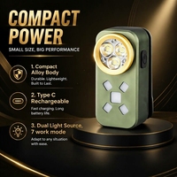 Senter Gantungan Kunci Mini dari Aluminium Alloy 500mAh Isi Ulang Tipe C Pengisian Daya Klip Topi Magnetik Lampu Kerja Portabel Senter