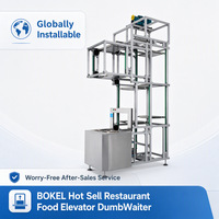 Neue Zirkulierende Teller-Aufzugskette, Servierleiter für Hotels und Restaurants, Automatischer Küchenlift BKLY-300 Beijing
