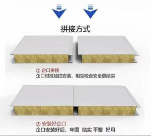 YANXIN Brandwerende Lichtgewicht Cleanroom Aluminium Honingraat Vulling Handgemaakte Sandwichpaneel - Product Image 4