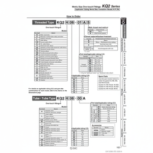 นิวเมติกส์แบบสัมผัสเดียว KQ2ZD06-01AS ชิ้นส่วนนิวเมติก SMC - Product Image 1
