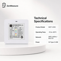 ZenMeasure - Puente WiFi Inalámbrico para Monitoreo de Etiquetas, Sincronización Remota de Datos en la Nube y Alertas Instantáneas de Temperatura en la Aplicación, Gateway IoT