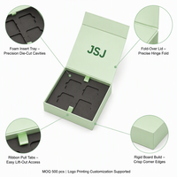 Boîte cadeau magnétique vert sauge de luxe avec insert en mousse noire pour gadgets technologiques haut de gamme et boîte de présentation pour influenceurs et médias