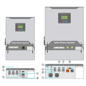Sistema Híbrido de Energía Solar y Eólica de Gran Potencia Monofásico Fuera de la Red NKM-3KW Energía Solar 3000W NKM-3KW - Product Image 1