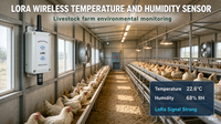 Enregistreur de données de température et d'humidité IoT industriel LoRa 868 MHz/915 MHz, capteur sans fil pour la surveillance environnementale et la surveillance des entrepôts frigorifiques