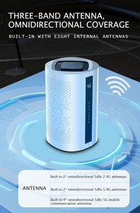 Hot Bán Doanh Nghiệp <span class=keywords><strong>Router</strong></span> Ax11 3000Mbps 5G CPE Wifi6 Gigabit Cổng Wifi <span class=keywords><strong>Router</strong></span> 5G <span class=keywords><strong>Router</strong></span> Với Sim Khe Cắm Thẻ Nhớ - Product Image 5
