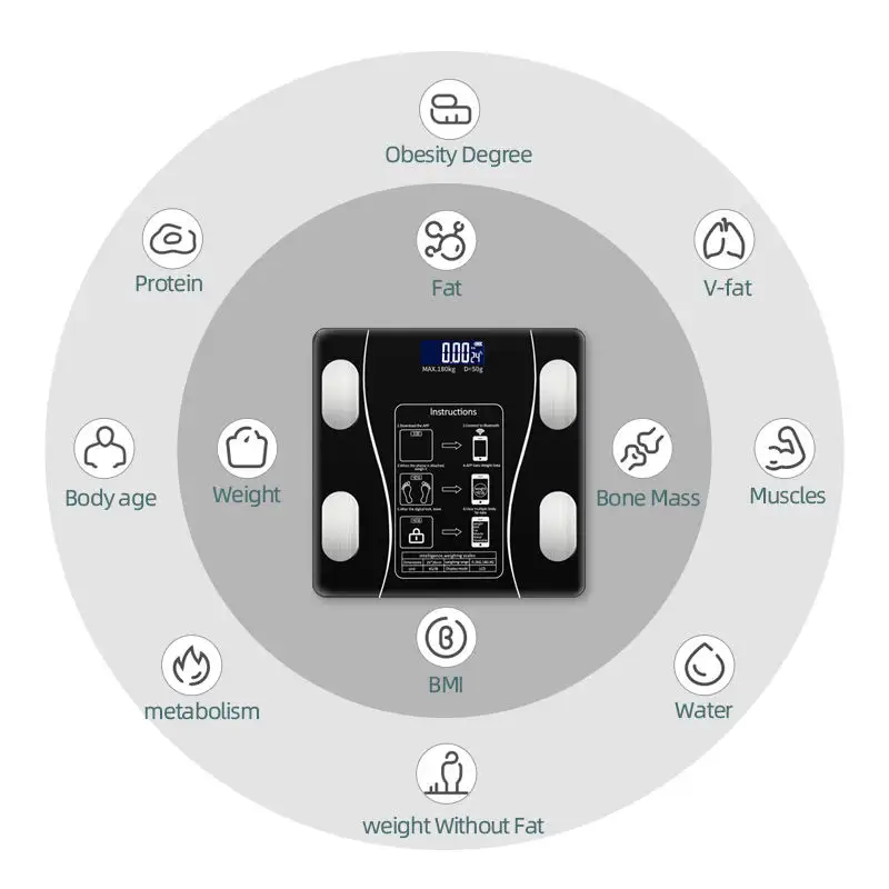 Nieuw Binnen 180Kg Smart Blue Tooth Bmi Functie Digitale Lichaamsvet Elektronische Weegschaal