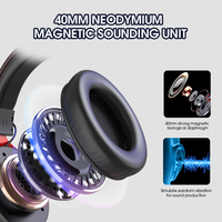 Auriculares para Juegos LDONR5 Over-Ear R5 7.1 con Micrófono para Sistema de Sonido, PC, Juegos Móviles, PUBG, Metal Resistente, ANC