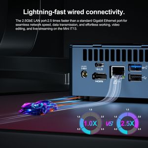 Nouvel ordinateur hôte compact <span class=keywords><strong>Geekom</strong></span> IT13 32+2TD SSD I9-13900H HD Graphics WiFi 6E, mini PC IT13 - Product Image 3