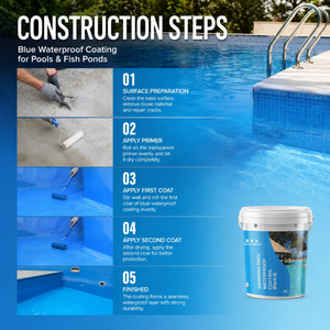 Peinture acrylique flexible imperméable pour piscines hors sol, <span class=keywords><strong>à</strong></span> adhérence supérieure, ultra longue durée, bloquant les UV - Product Image 6