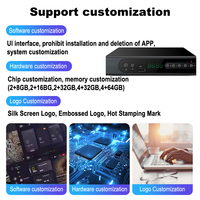Décodeur numérique terrestre DVB-T2 certifié CE avec tuner DVB-T2 intégré, récepteur DVB-T2 Wifi HD
