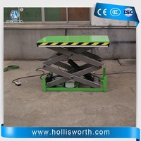 Plateforme de travail verticale à ciseaux sur rail avec arrêt automatique et élévateur hydraulique pour le transit de marchandises en entrepôt multi-étages