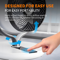 Ventilateur de circulation d'air domestique 2-en-1 avec télécommande tactile LED, oscillation automatique 3D et design en plastique