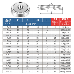 A20 Siêu Mạnh Mẽ Cup Nam Châm Nhiệm Vụ Nặng Nề 20 Mm Neodymium Chìm Lỗ Nam Châm Mạnh Mẽ Với Vít Cho Tường Gắn - Product Image 4