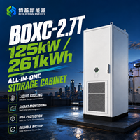 Système de stockage d'énergie intelligent BOXC-2.7T pour C&I, 261 kWh, LiFePO4, refroidissement liquide, armoire extérieure IP65, optimisation de la puissance de pointe
