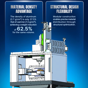 Fraiseuse dentaire électrique haute performance 5 axes pour zircone, cire, PMMA, PEEK, CAD CAM <span class=keywords><strong>ESCO</strong></span>, machine de fraisage dentaire pour laboratoire dentaire - Product Image 2