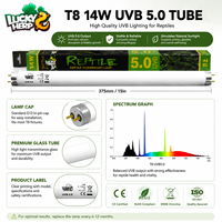 LuckyHerp T8 14W UVB5.0 Lampe UVB Spirale en Verre pour Reptiles Écologique Blanche Intérieur Toutes Saisons 15 pouces pour Serpents Lézards Gécoques